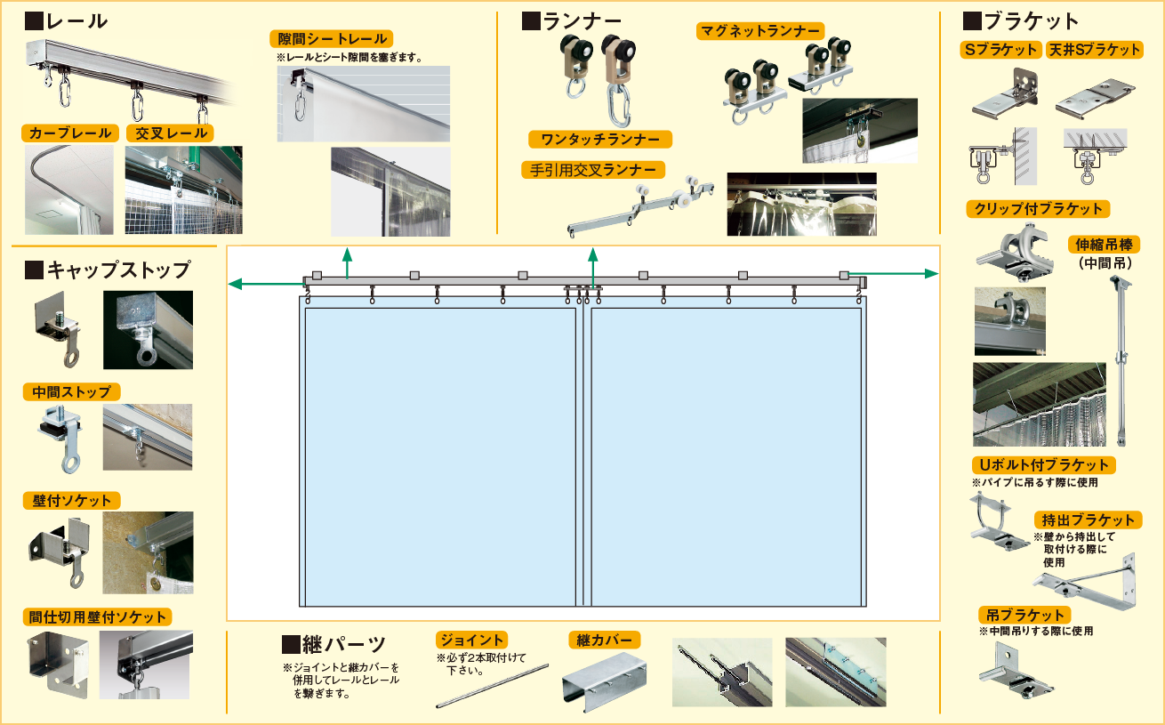 rail_BUHIN