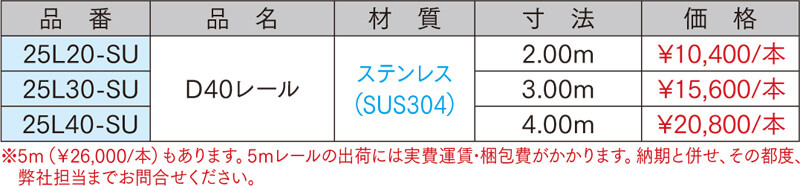 D40レール 〈ステンレス SUS304／アルミ・スチール〉 | 岡田装飾金物株式会社