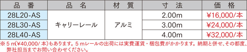 キャリーレール〈アルミ〉 | 岡田装飾金物株式会社